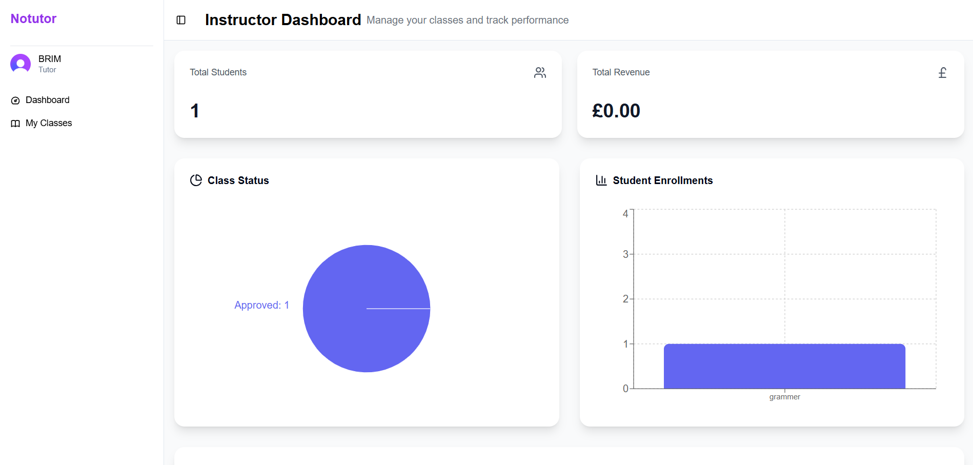 NoTutor Innovation 1