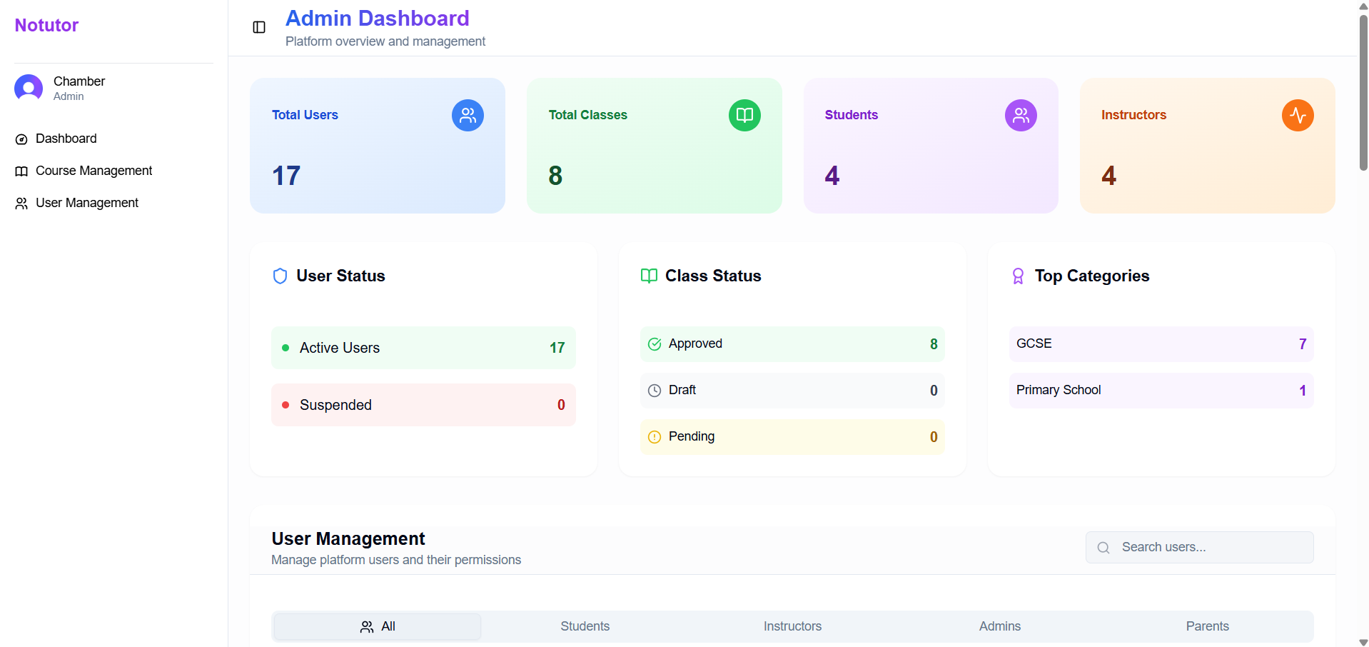 NoTutor Innovation 2